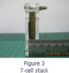 F3